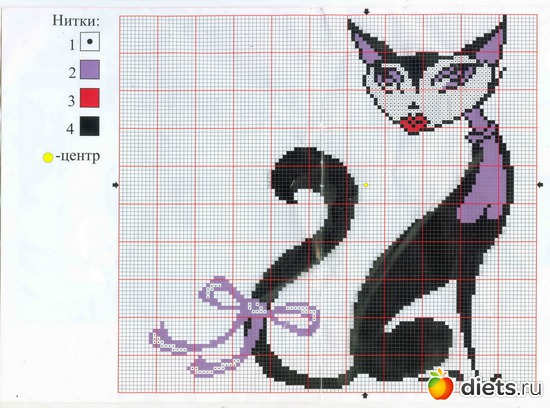 3 ����: ��������