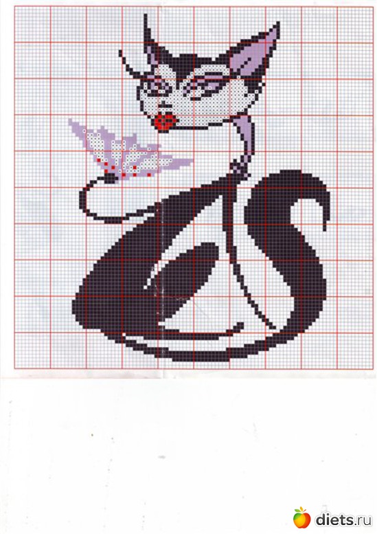 4 ����: ��������