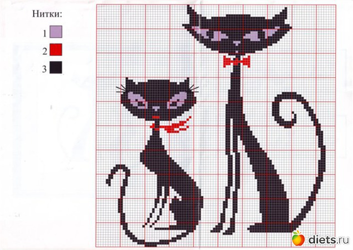 5 ����: ��������