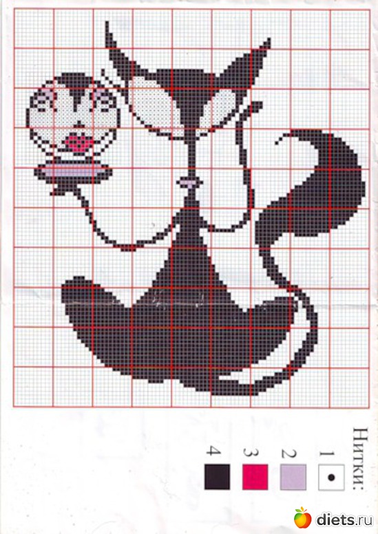 9 ����: ��������