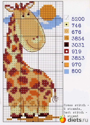 жирафик, альбом: схемки