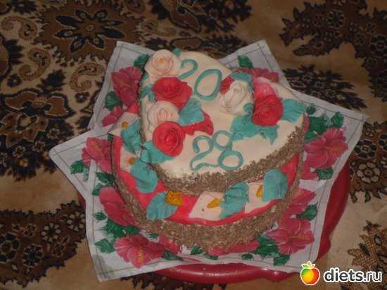 ������ �� ��� ��, ������: ��� ������� ����������