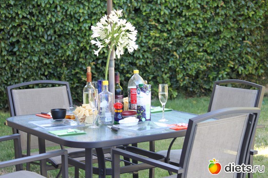 14 ����: ������� � ��������