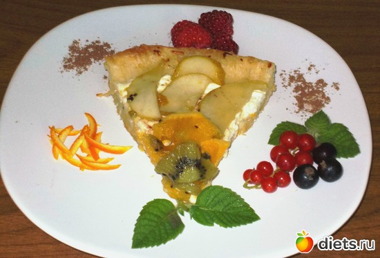 194 ккал, альбом: Мои блюда