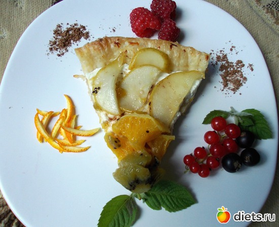 194ккал, альбом: Мои блюда