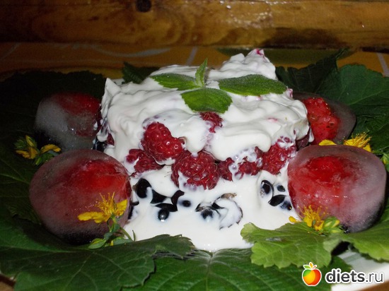 274ККАЛ., альбом: Мои блюда