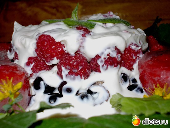 274ККАЛ., альбом: Мои блюда