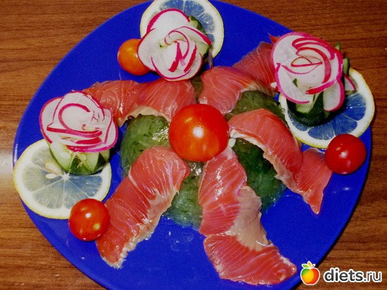 176ккал, альбом: Мои блюда