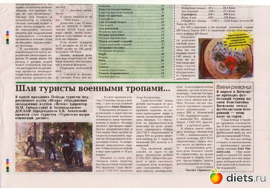 1июня, альбом: Колонка в газете...