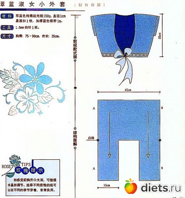 ���� �� �����