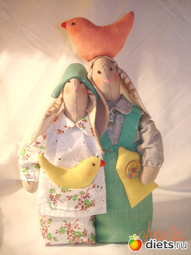 ����� ������������, ������: ��� �������