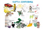 Карта Сокровищ, Доска Визуализации, Карта желаний