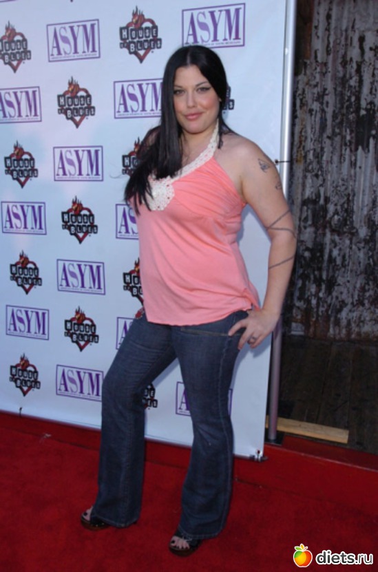 ��� ������, ������: �������� ���������, ������� �������� ����.