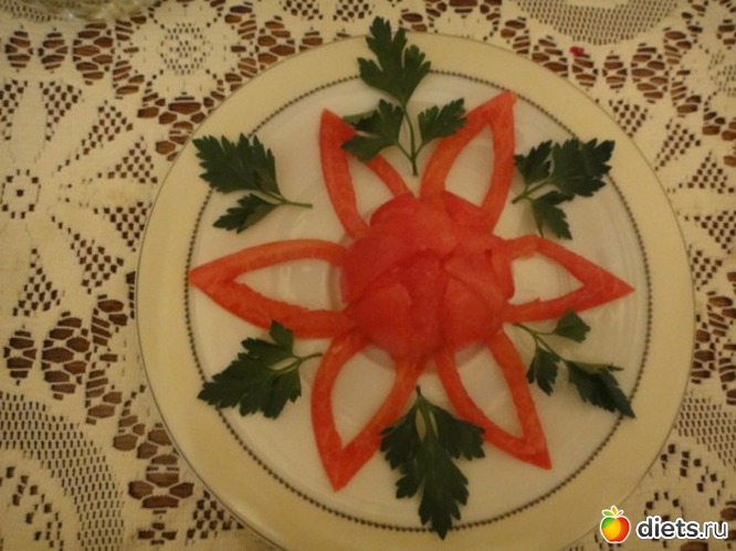 1 ����: �������