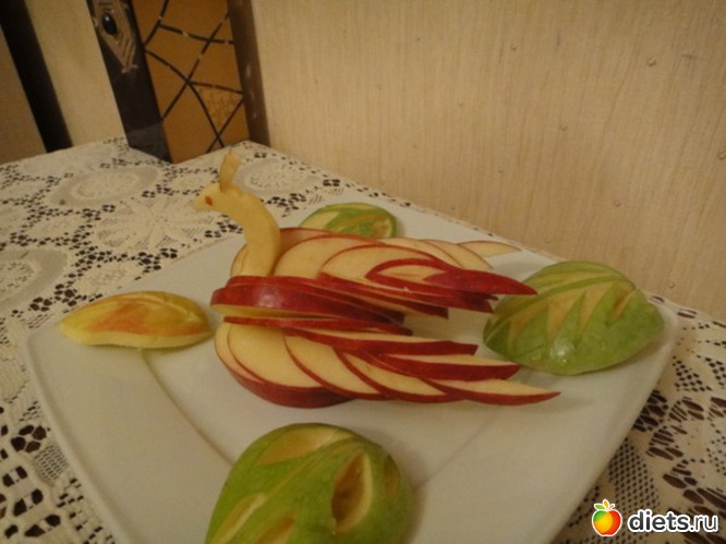 3 ����: �������