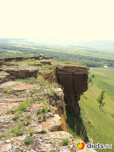 13, альбом: РОССИЯ МОИМИ ГЛАЗАМИ