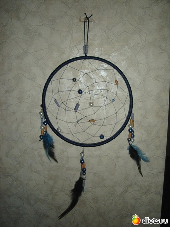 ����� ������ ����� ����, ������: ������� � ����� ����