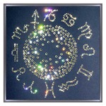 ��������:��� ���� �������?