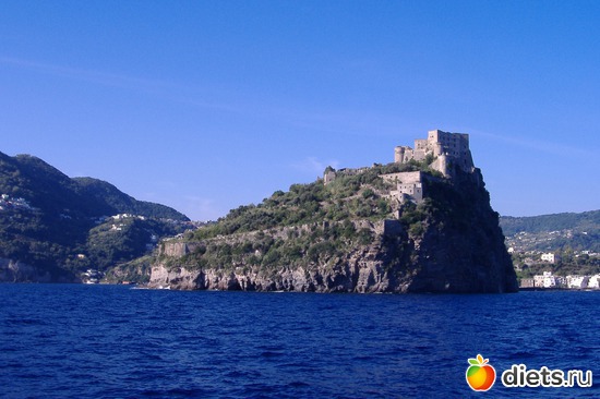 ������. ������ �����. ���������� ����� -������ �����., ������: ��� ��������� ���� ���