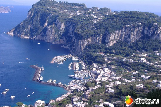 ������. ������ �����, ��� � ��������., ������: ��� ��������� ���� ���