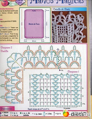 3 ����: ����� �������