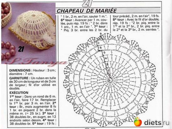 8 фото: шляпки, шапки и береты