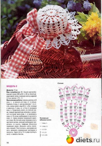 10 фото: шляпки, шапки и береты