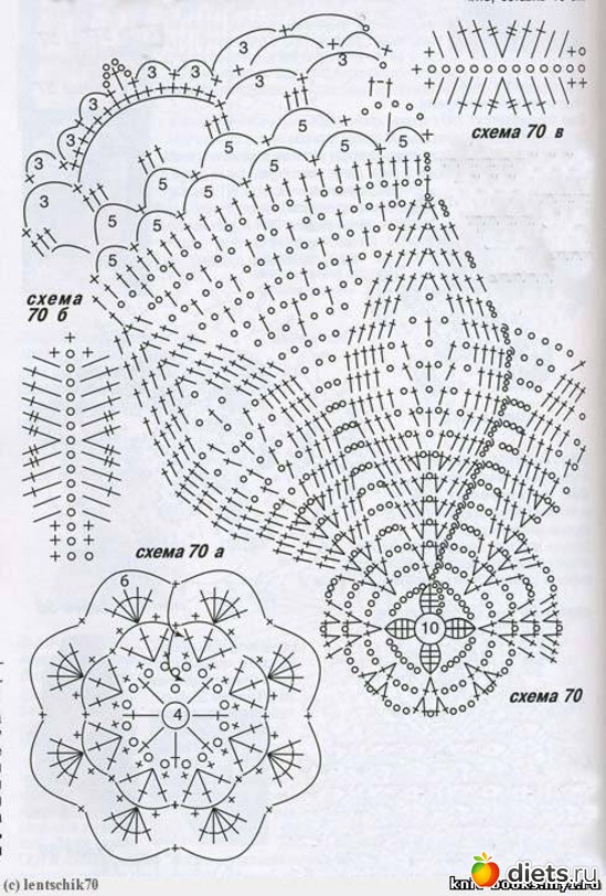 13 фото: шляпки, шапки и береты