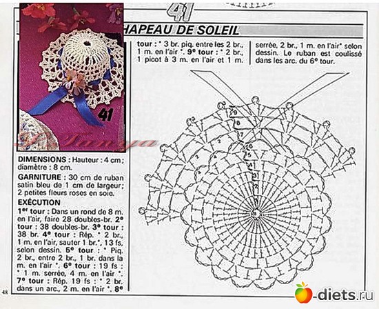 7 ����: �����, ������ � ������