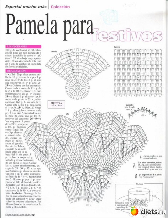 15 ����: �����, ������ � ������