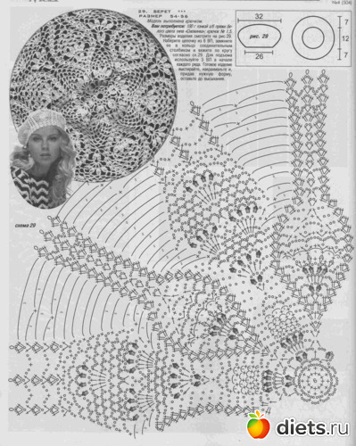 20 ����: �����, ������ � ������