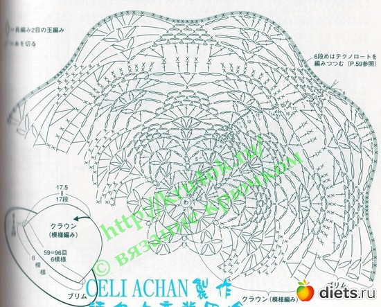 23 ����: �����, ������ � ������