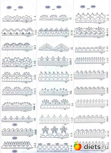 1 фото: как обвязать край