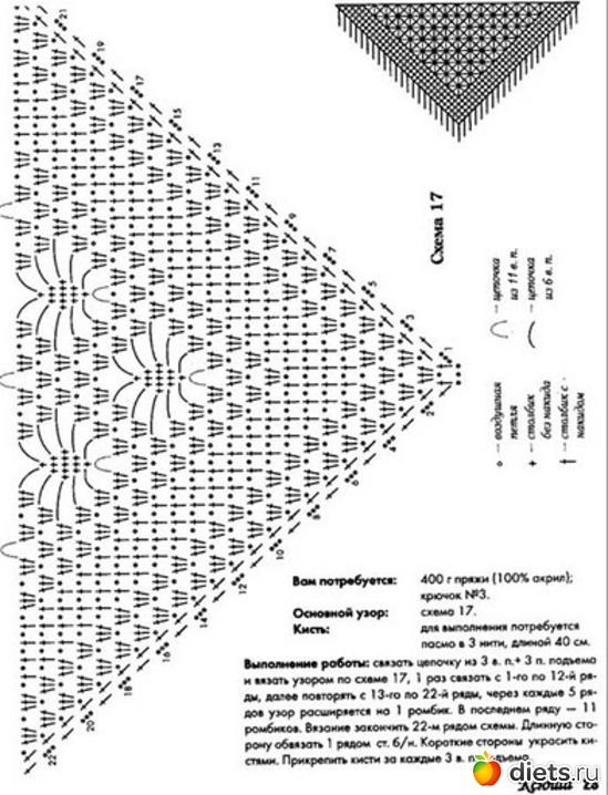 2 фото: как обвязать край