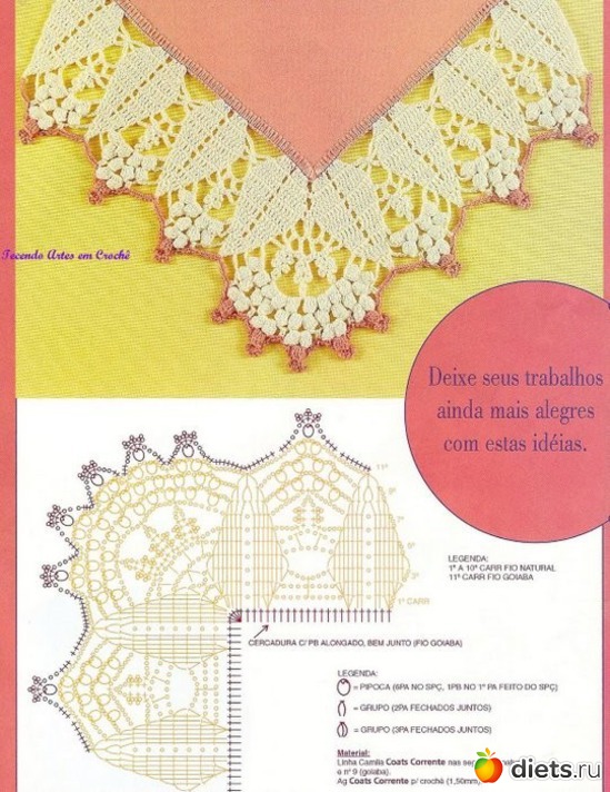 5 фото: как обвязать край