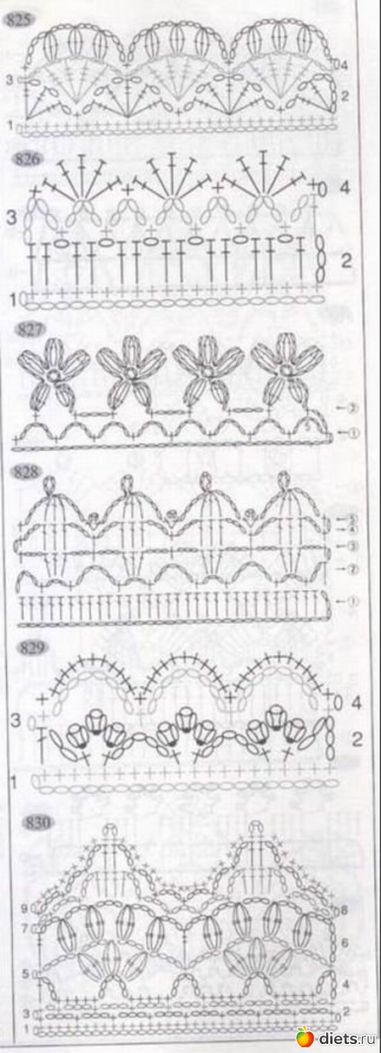 6 фото: как обвязать край