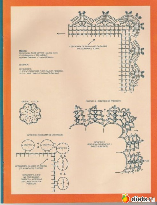 8 фото: как обвязать край