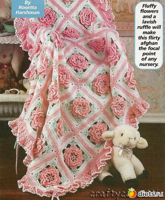 41 фото: пледы