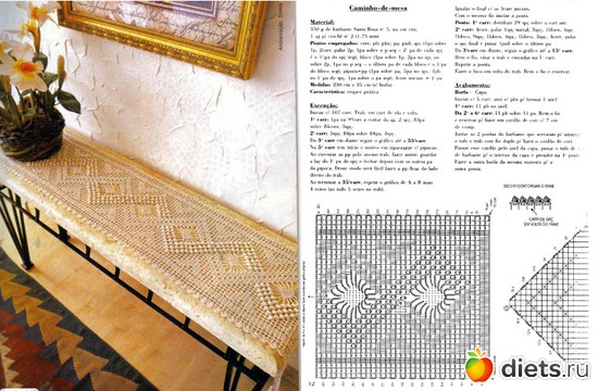 47 фото: пледы