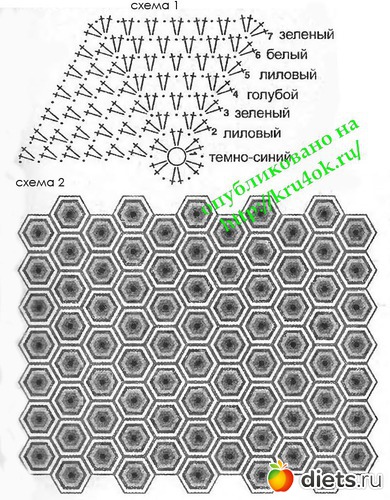 52 фото: пледы