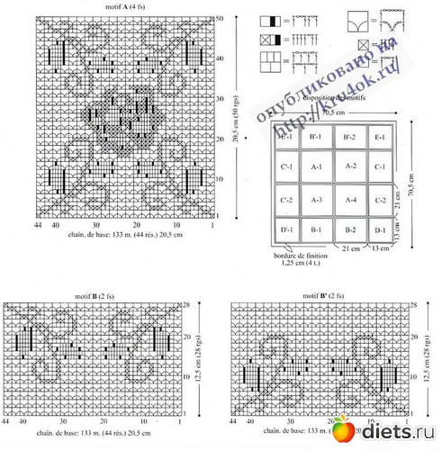 56 фото: пледы