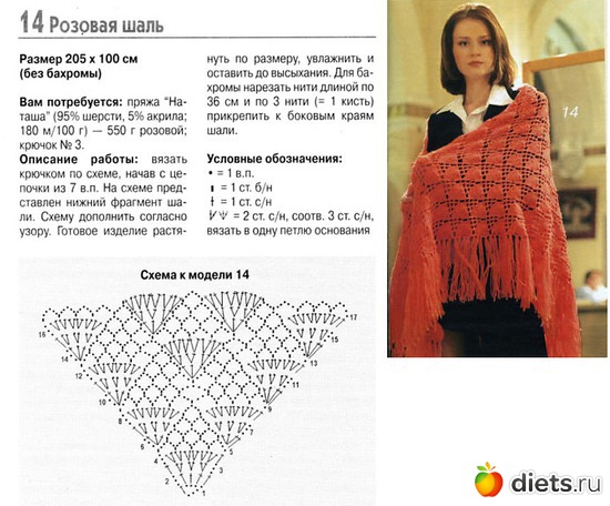 6 фото: шали