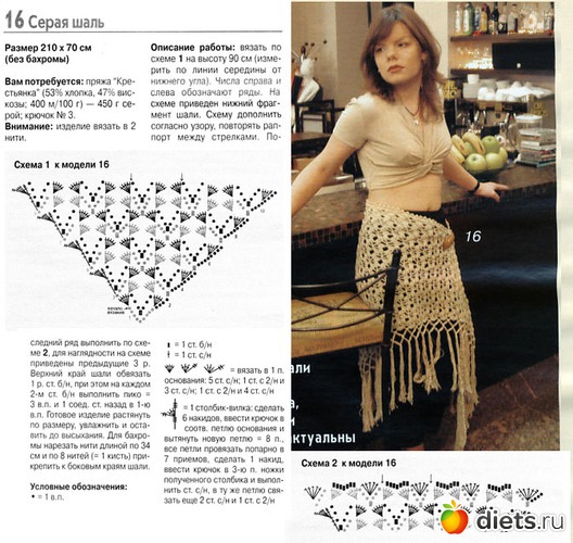 8 фото: шали