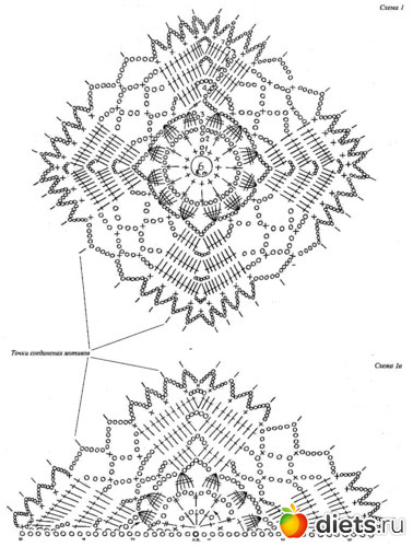 11 фото: шали
