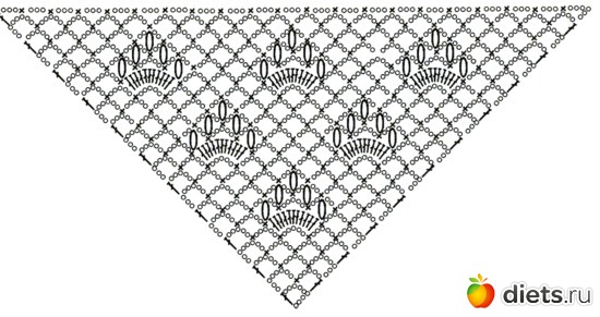 19 фото: шали