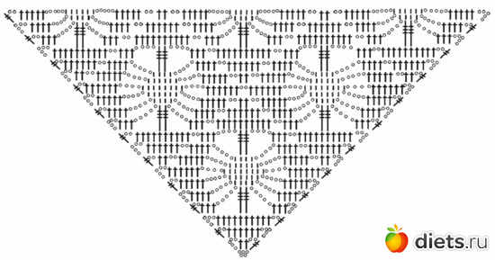 21 фото: шали