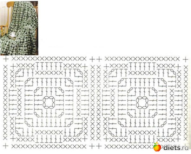 2 фото: пледы