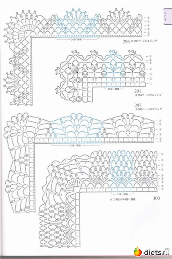 103 ����: 300 �������