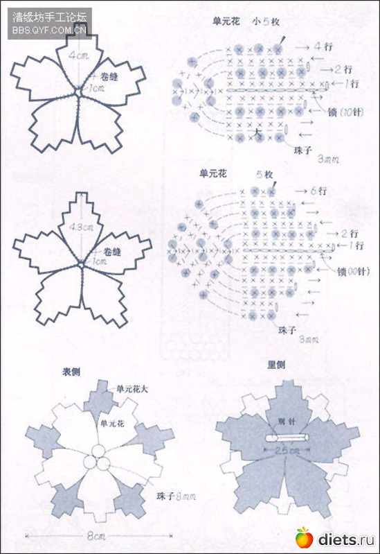 10 фото: цветы крючком