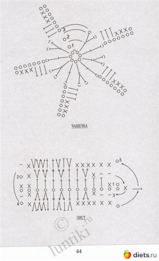 14 фото: цветы крючком